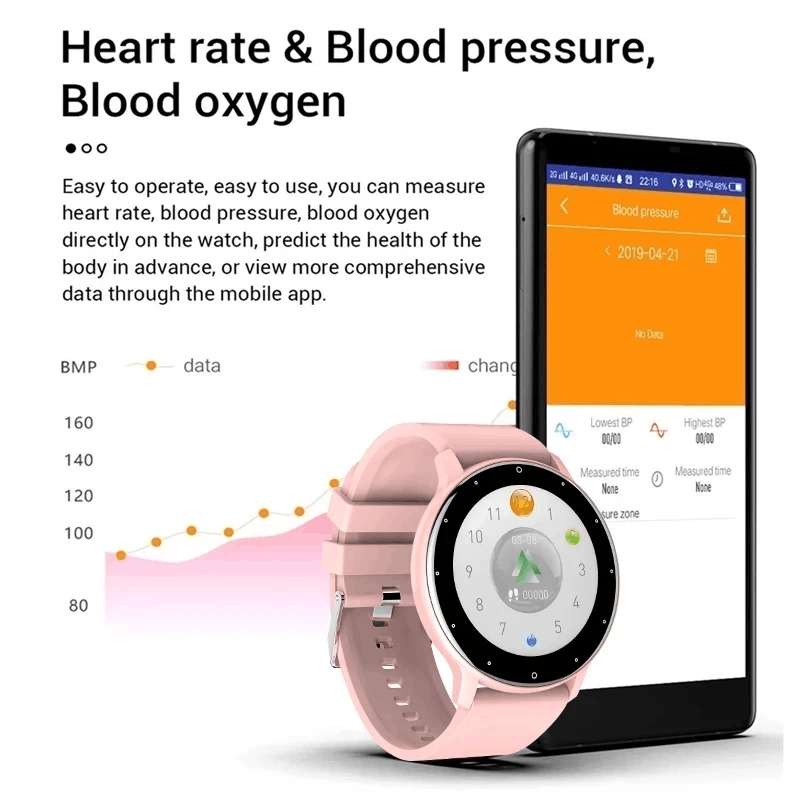 LIGE 여성 스마트 밴드 시계 실시간 날씨 예보 활동 - Hybrid Smartwatch 리뷰 및 가격