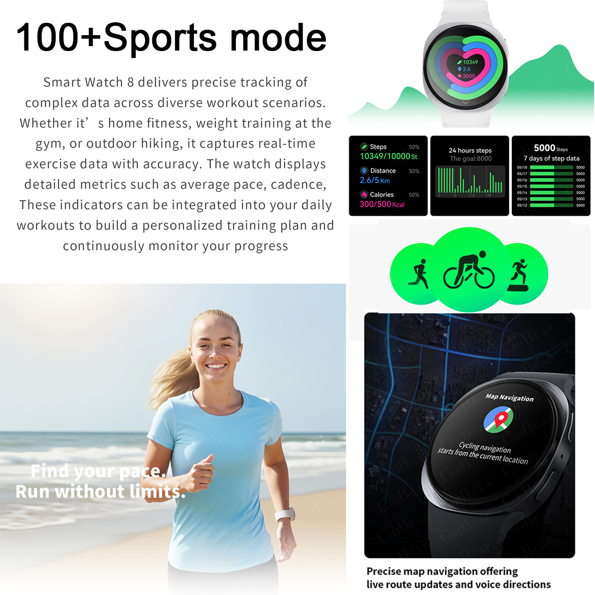 2026년 신형 시계 8 미니 GPS 트랙 스마트워치  - Smartwatch Watches For Men Digital 리뷰 및 가격