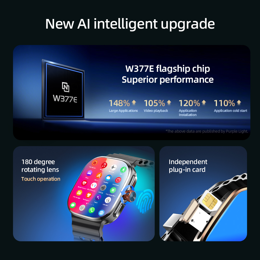 M99/M99 미니 2.4인치 AMOLED 스마트워치  - Watch Esim 리뷰 및 가격
