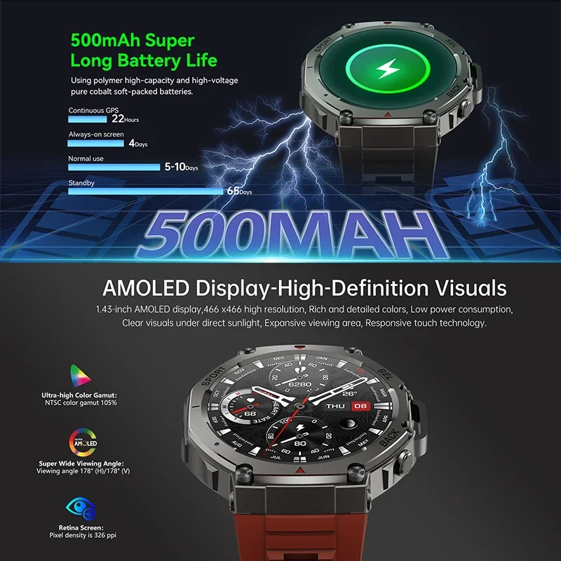 2026 신형 군용 DM58 GPS 스마트워치 1.43 - Smartwatch Watches For Men Digital 리뷰 및 가격