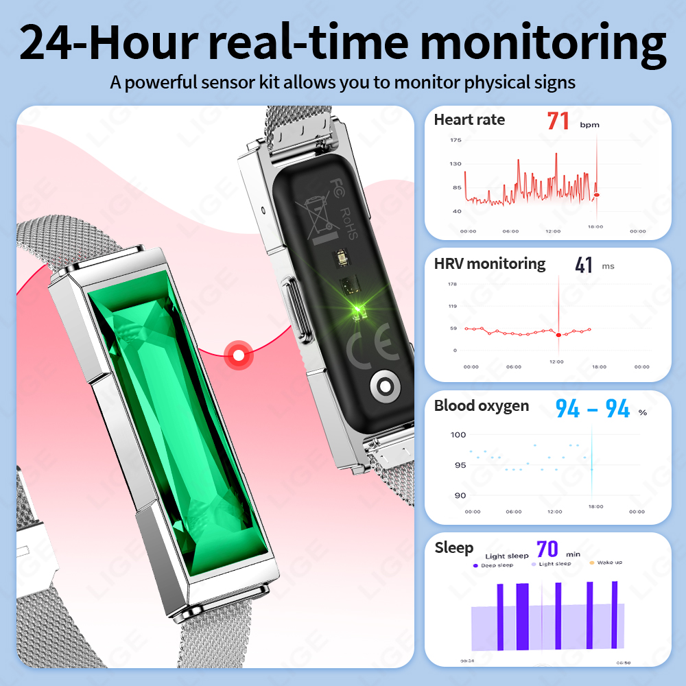 새로운 여성 스마트 팔찌 심박수 모니터 활동 피트니스  - Smartwatch Ladies Watches For Women 리뷰 및 가격