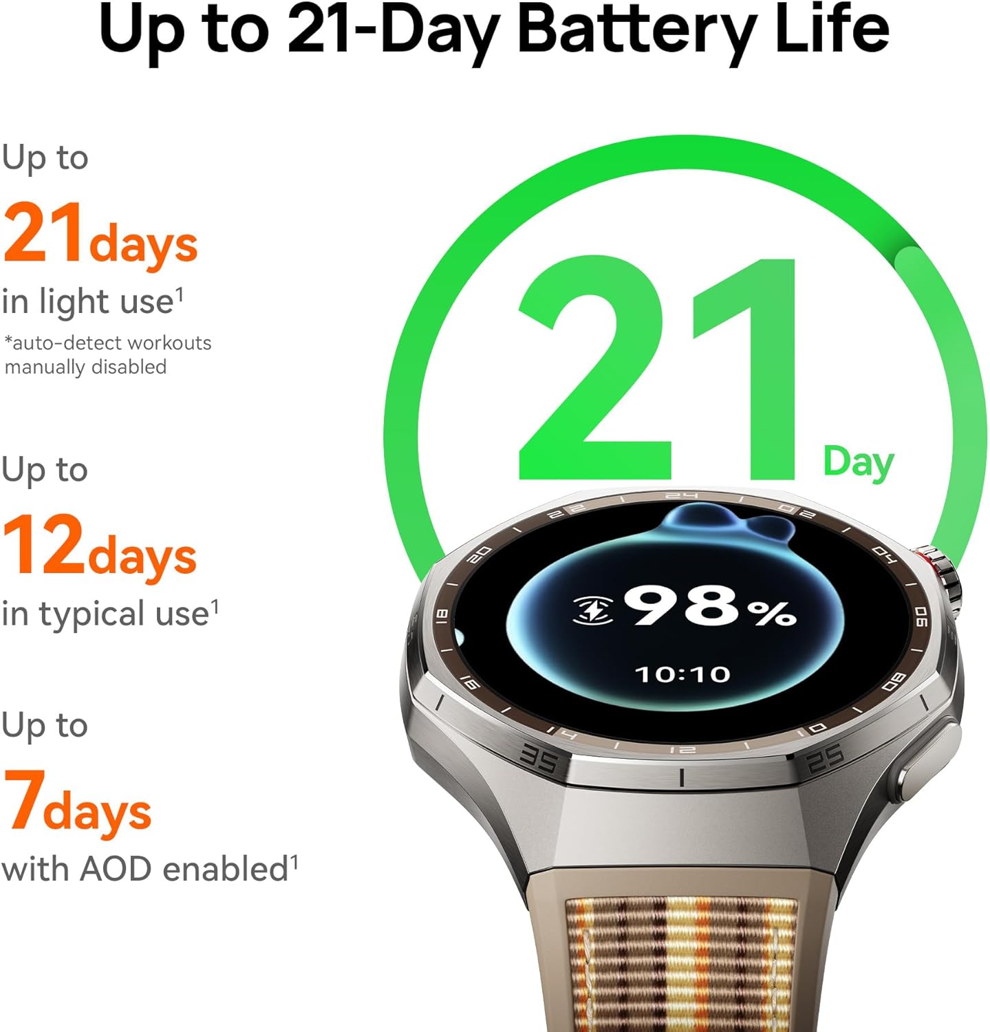 HUAWEI WATCH GT 6 Pro GPS 스마트워 - Watch Smartwatch Android 리뷰 및 가격