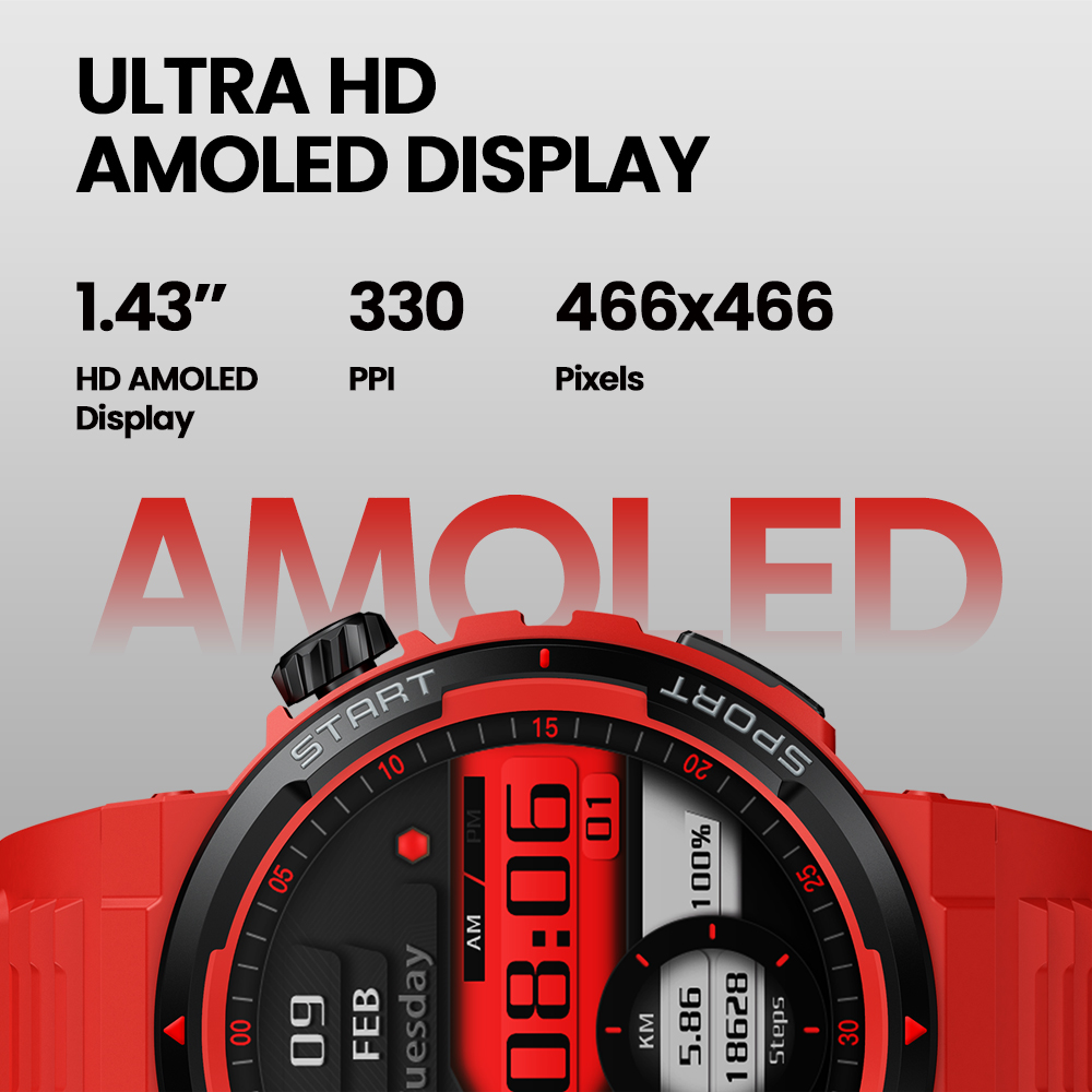 Zeblaze Ares 3 Plus, 1.43 인치 H - Hybrid Smartwatch 리뷰 및 가격