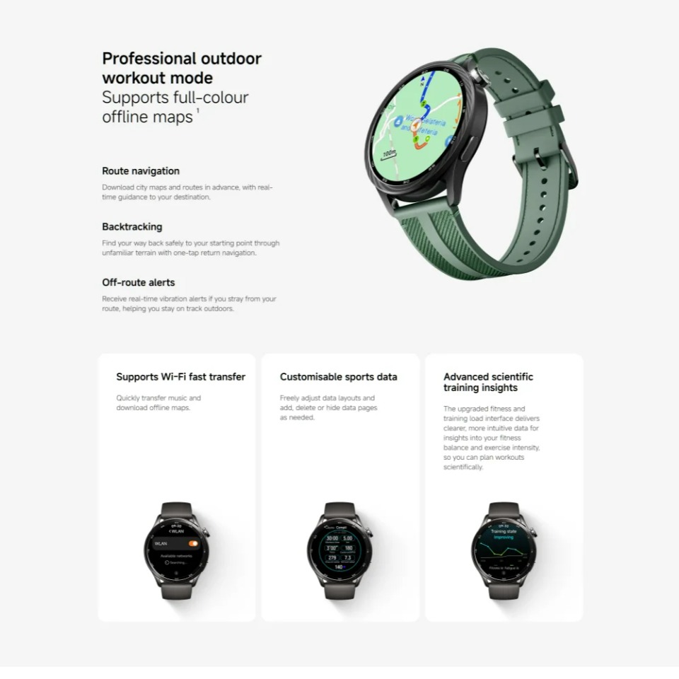글로벌 버전 샤오미 워치 S5 스마트워치 여성용 스크린 - Smartwatch Ladies Watches For Women 리뷰 및 가격